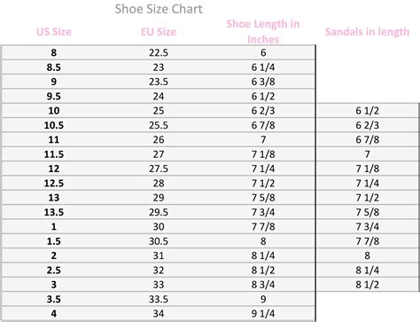 gucci kid size chart